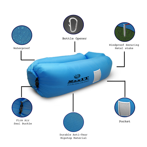 Product infographic example