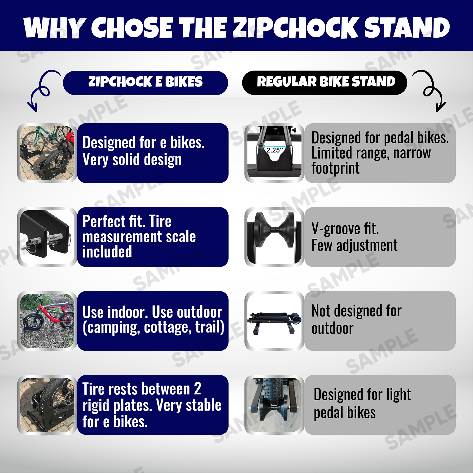 Product comparison infographic