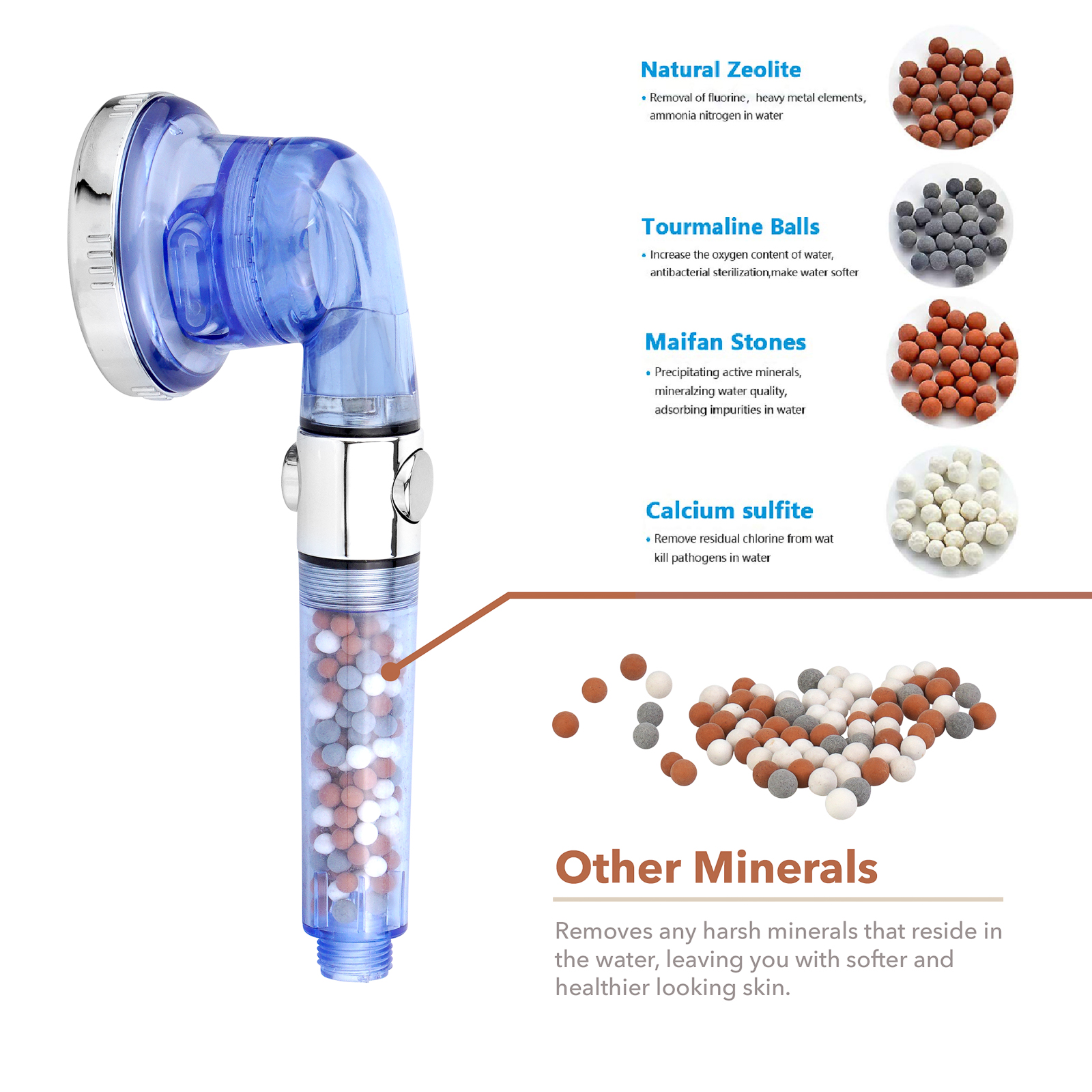 Mineral feature breakdown infographic