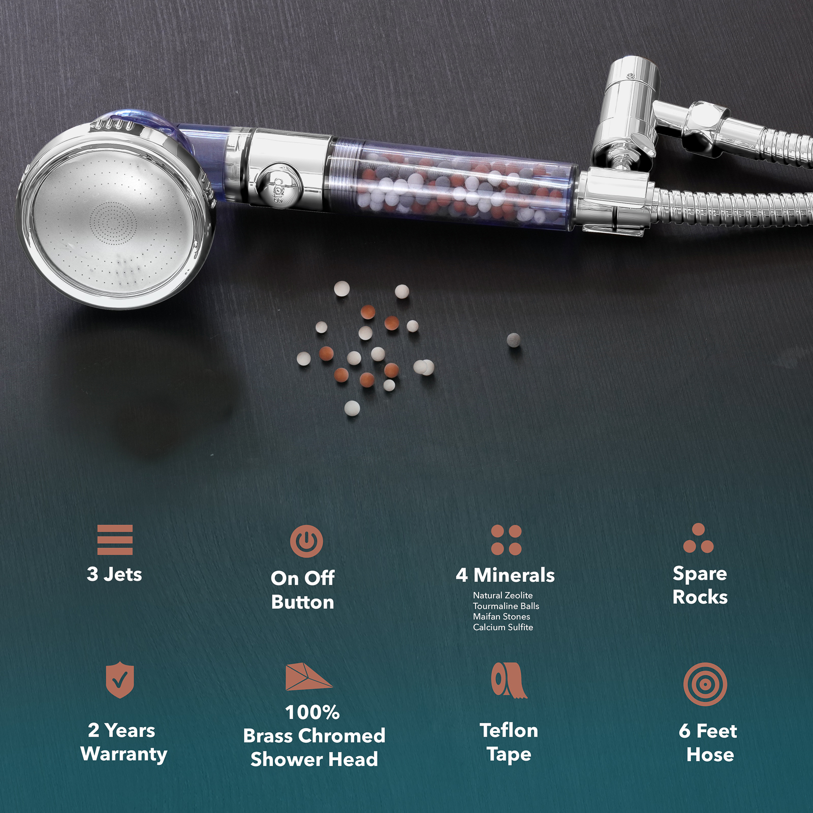 Product feature grid infographic
